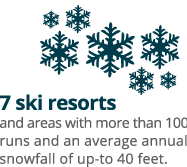 7 ski resorts and areas with more than 100 runs and an average annual snowfall of up-to 40 feet.
